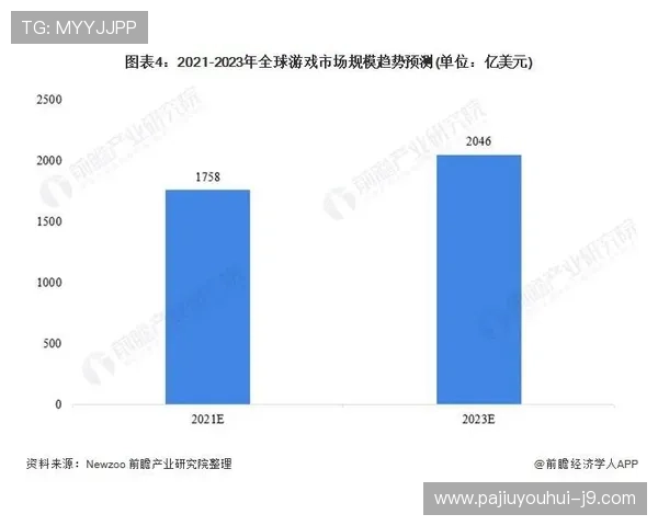 ag亚l游国际最新技术支持，带来流畅稳定的游戏体验